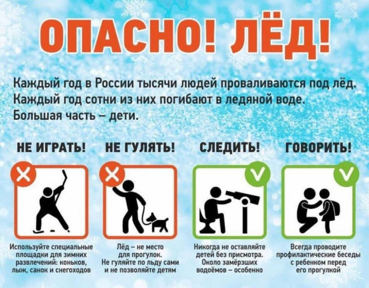 Уважаемые родители.